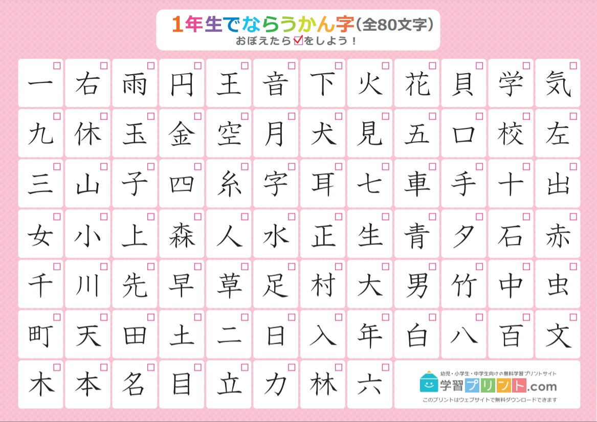 FIRST 80 KANJI